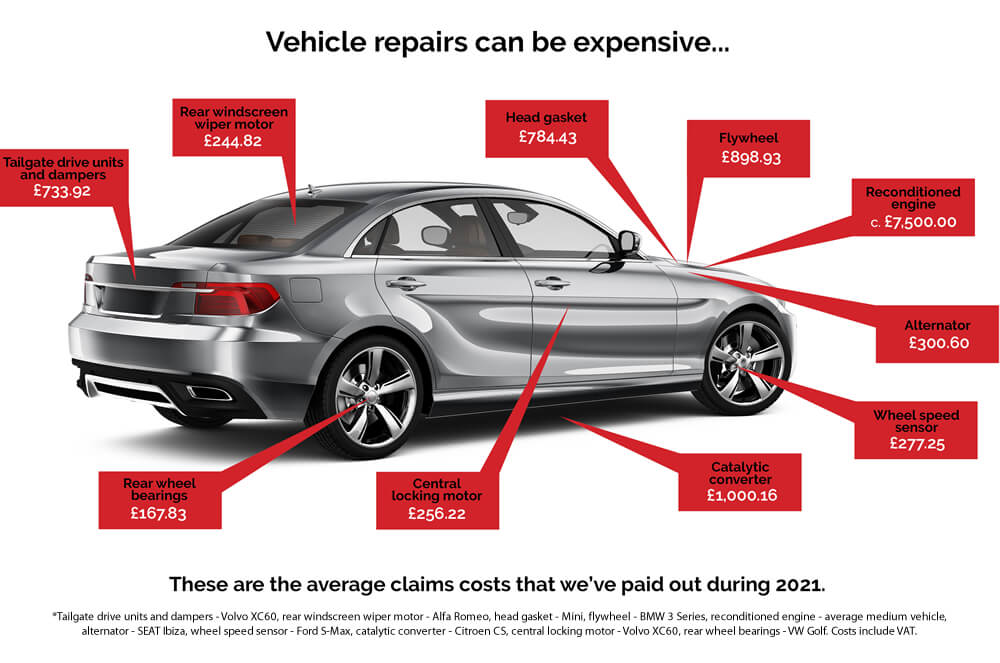 Hampton Car Sales